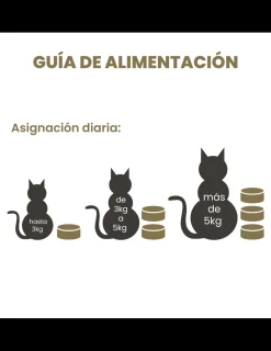 Gato Filete Atun & Cangrejo Lata 70 grs.*Applaws Discount