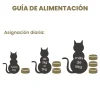 Gato Pechuga de Pollo & Pato Lata 70 grs.*Applaws Best
