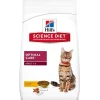 Gato Adulto Optimal Care 3,17 kg.*Hills Online