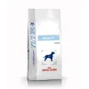 Mobility Perro 2 kg.*Royal Canin Discount