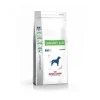 Urinary Perro 1,5 kg.*Royal Canin Outlet